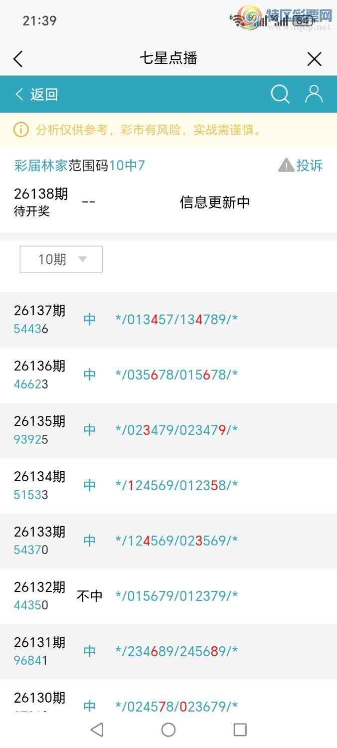 [������] 26138�ڣ���л֧��,ֱ�뷶Χ256����,�ж���5*4*, 5**3,���¸�����607 / ����:�ּ�ΰ / ����ID:1267833