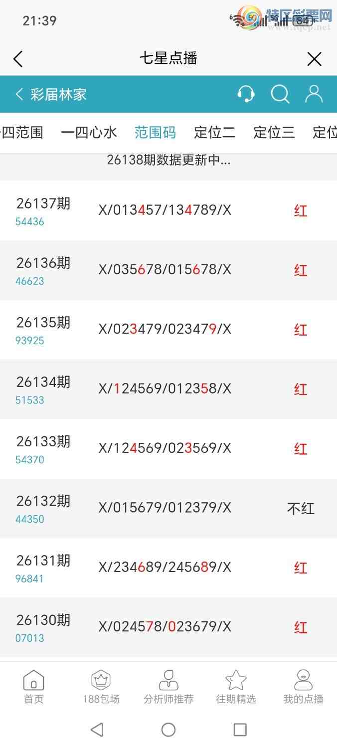 [������] 26138�ڣ���л֧��,ֱ�뷶Χ256����,�ж���5*4*, 5**3,���¸�����501 / ����:�ּ�ΰ / ����ID:1267833