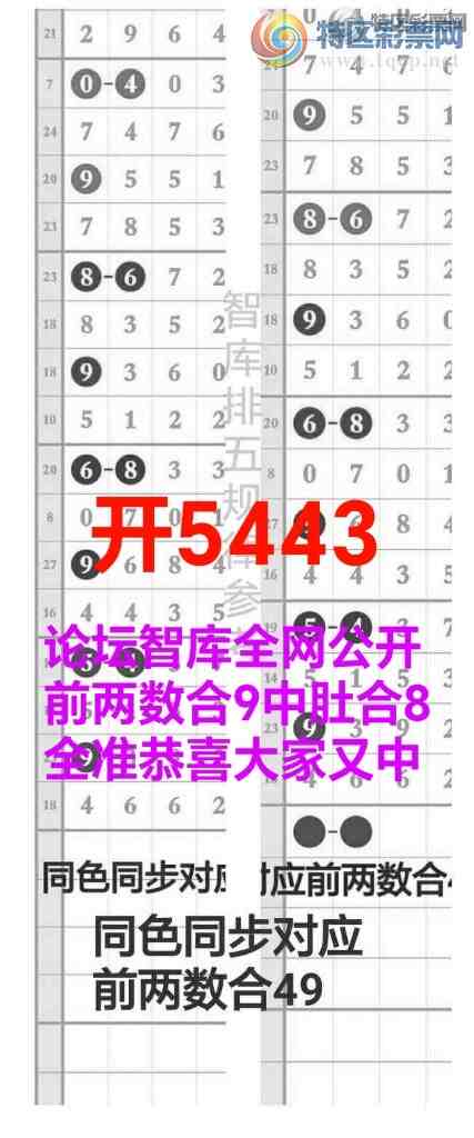 [������] 26138�ڣ��ǿ⹫��ǰ������9�жǺ�8��5443ȫ׼{ͼ��}579 / ����:��@�� / ����ID:1267843