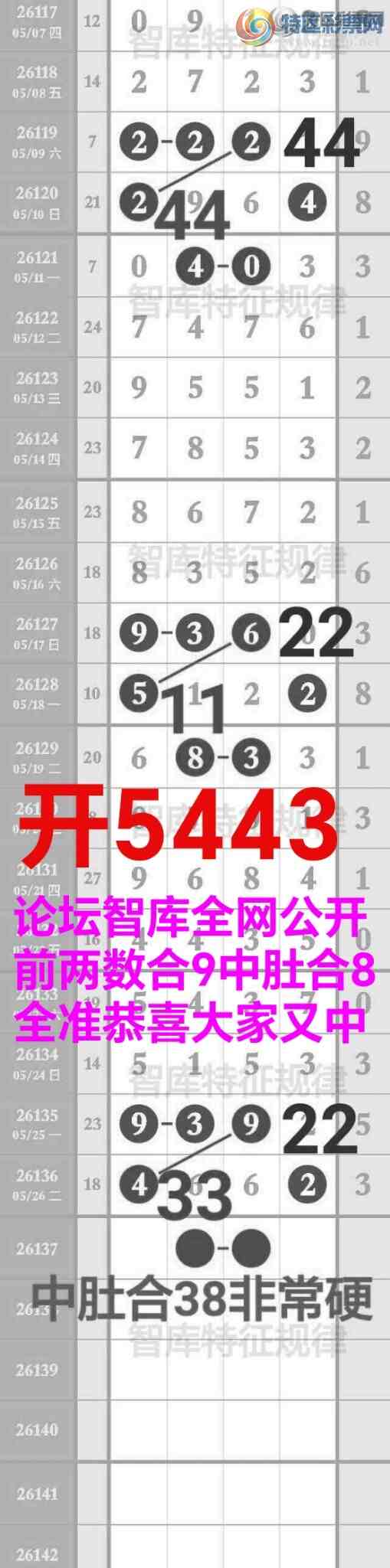 [������] 26138�ڣ��ǿ⹫��ǰ������9�жǺ�8��5443ȫ׼{ͼ��}346 / ����:��@�� / ����ID:1267843