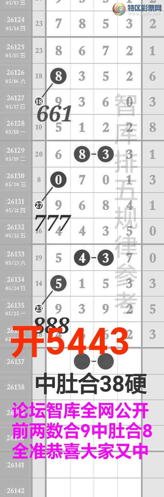 [������] 26138�ڣ��ǿ⹫��ǰ������9�жǺ�8��5443ȫ׼{ͼ��}756 / ����:��@�� / ����ID:1267843
