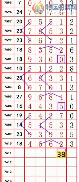 [������] 26138�ڣ��������롾ͼ�桿268 / ����:��374748 / ����ID:1267928