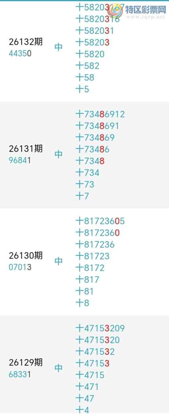 [������] 26138�ڣ�С����ʮλ,��3��,15��17�ڡ�ͼ�桿266 / ����:С���� / ����ID:1267931