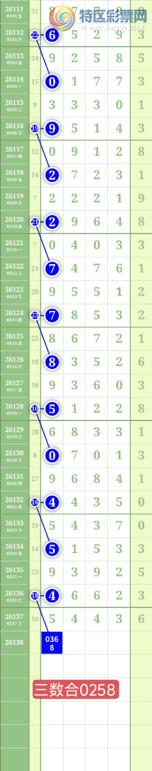 [������] 26138�ڣ�����0368ͷ��ͼ�桿110 / ����:���³�˫ / ����ID:1267935