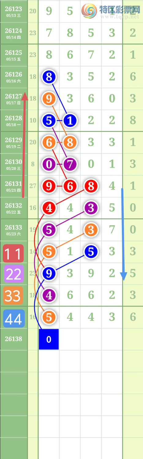 [������] 26138�ڣ�����0368ͷ��ͼ�桿449 / ����:���³�˫ / ����ID:1267935