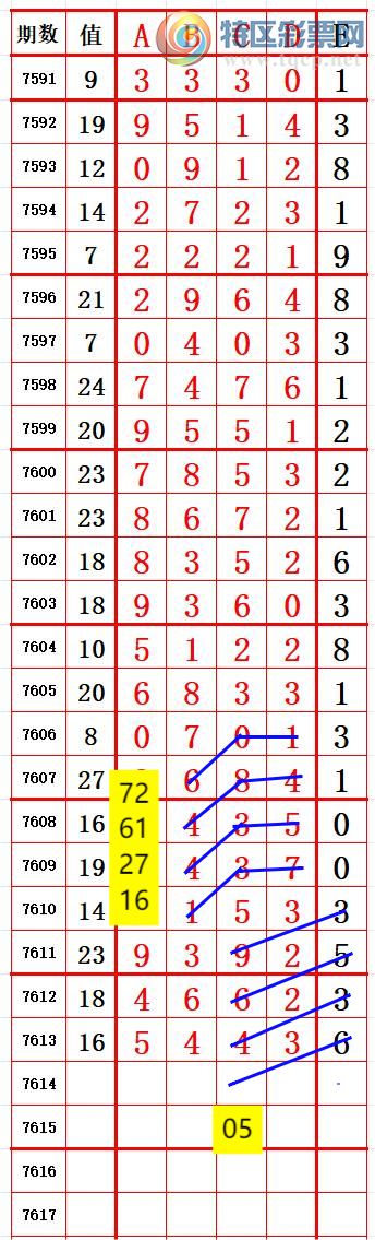 [������] 26138�ڣ�ͷ5���Ƽ�ǰ������3 ׼��ͼ�桿20 / ����:����666 / ����ID:1267832