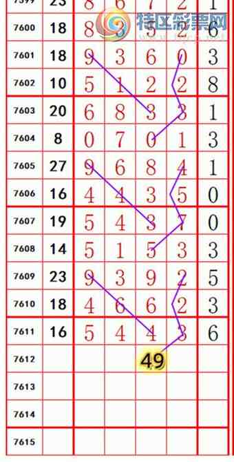 [������] 26138�ڣ��������롾ͼ�桿779 / ����:��374748 / ����ID:1267928