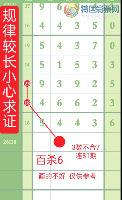 [������] 26138�ڣ�05496ͷ012347β��ͼ�桿674 / ����:�趯�漣11 / ����ID:1268098