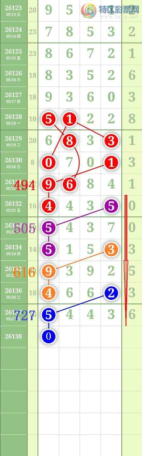 [������] 26138�ڣ�����0368ͷ��ͼ�桿445 / ����:���³�˫ / ����ID:1267935