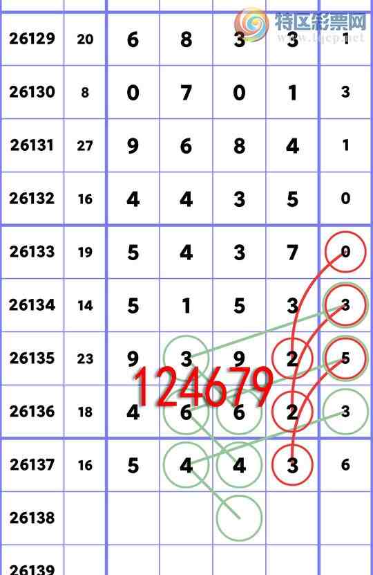 [������] 26138��:��λ: 5����,3����,4����,1����,2����,4����,3����,2����[ͼ��]444 / ����:����ͬ�� / ����ID:1268081