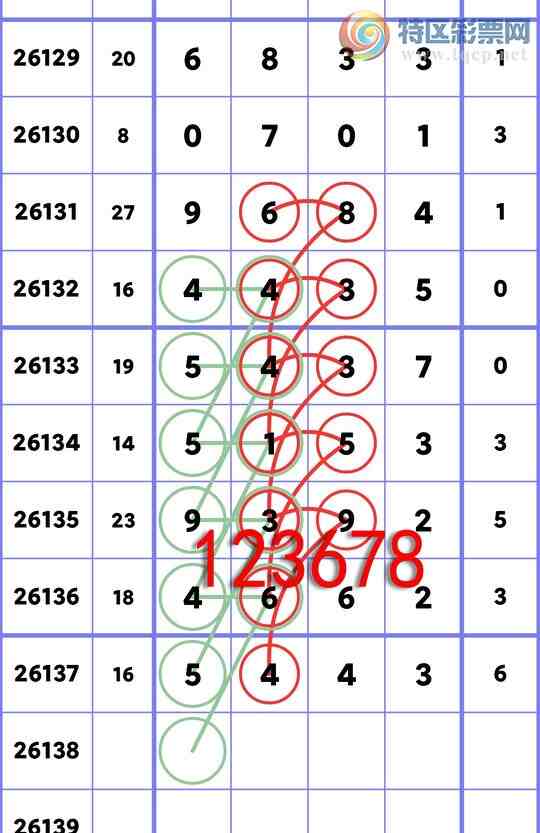 [������] 26138��:��λ: 5����,3����,4����,1����,2����,4����,3����,2����[ͼ��]266 / ����:����ͬ�� / ����ID:1268081