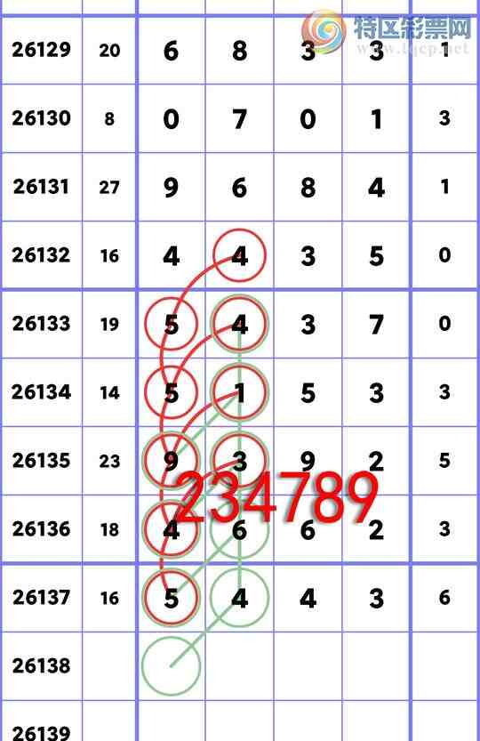 [������] 26138��:�����β����5��,��2��,��3��,��3��,��1��,��1��,��2��,��5��[ͼ��]892 / ����:һ��Ϳ� / ����ID:1268095