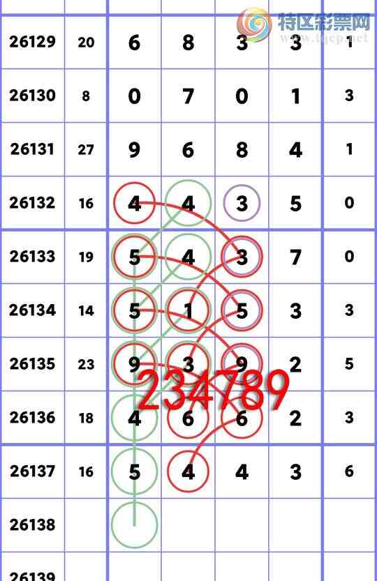 [������] 26138�ڣ���������5443,��5437,��4435,��8672,��9551,��0403,��2964[ͼ��]141 / ����:���ھ��� / ����ID:1268104