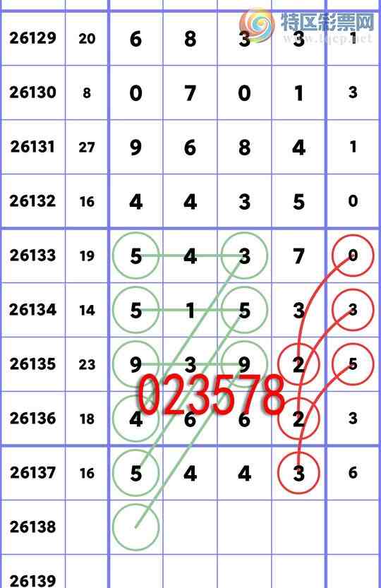 [������] 26138�ڣ���������5443,��5437,��4435,��8672,��9551,��0403,��2964[ͼ��]892 / ����:���ھ��� / ����ID:1268104