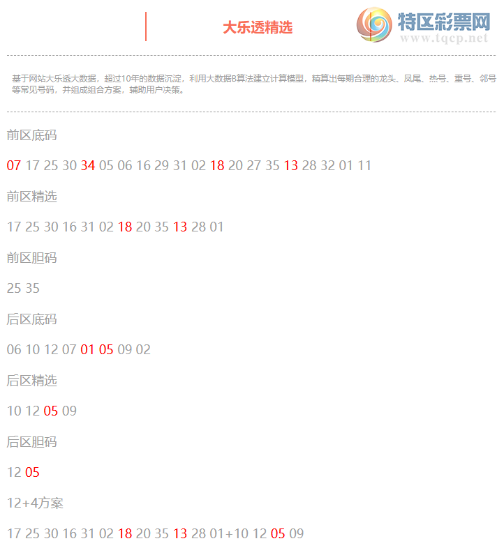 [����͸] 26059�ڣ�����͸��ѡǰ������Ϻ�07 34 18 13+01 05805 / ����:�ͷ�-С�� / ����ID:1268267