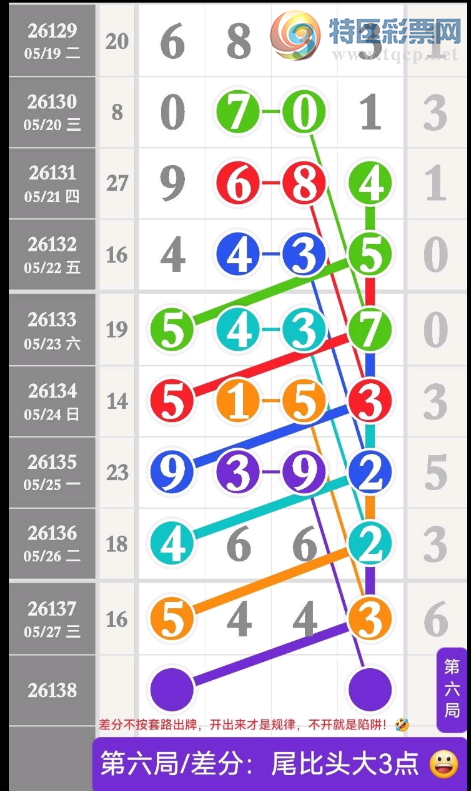 [������] 26138�ڣ��᲻���տ�������ͼ�桿821 / ����:һҹ���� / ����ID:1268142
