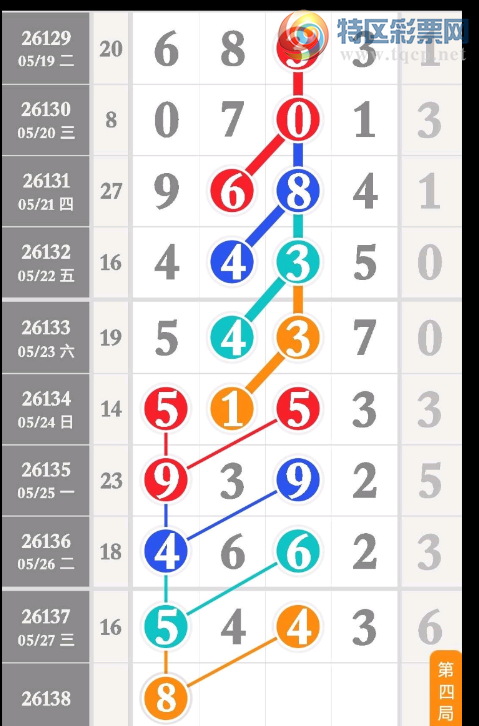 [������] 26138�ڣ��᲻���տ�������ͼ�桿220 / ����:һҹ���� / ����ID:1268142