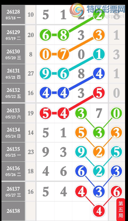 [������] 26138�ڣ��᲻���տ�������ͼ�桿888 / ����:һҹ���� / ����ID:1268142