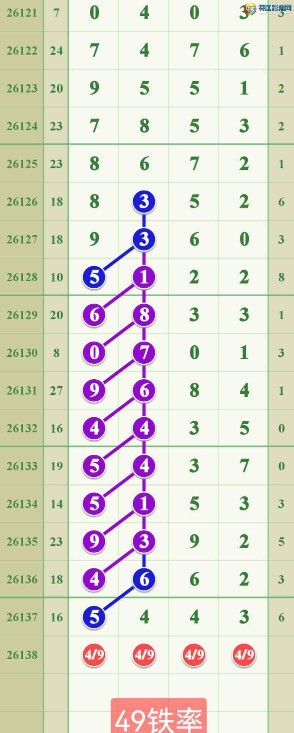 [������] 26138�ڣ�������54XX.544X746 / ����:����808 / ����ID:1267842