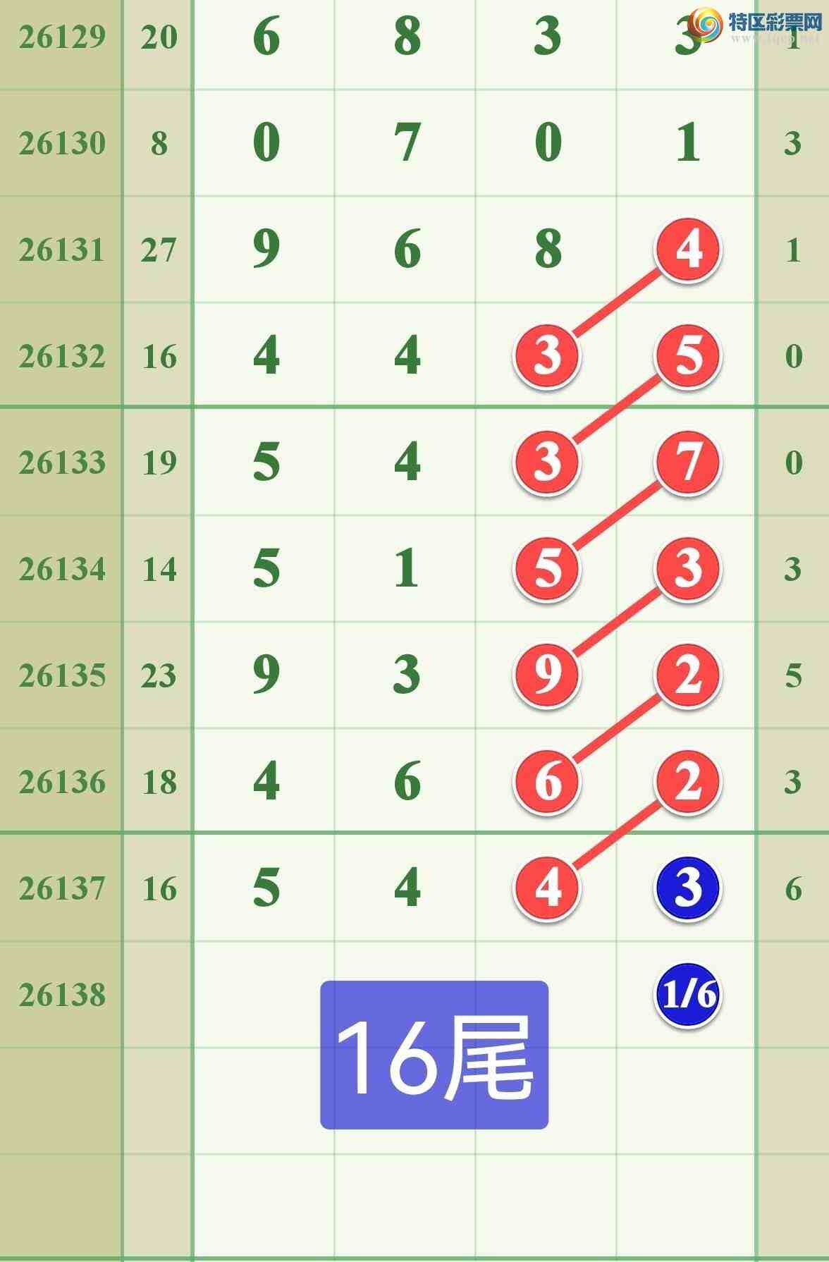 [������] 26138�ڣ�������54XX.544X71 / ����:����808 / ����ID:1267842