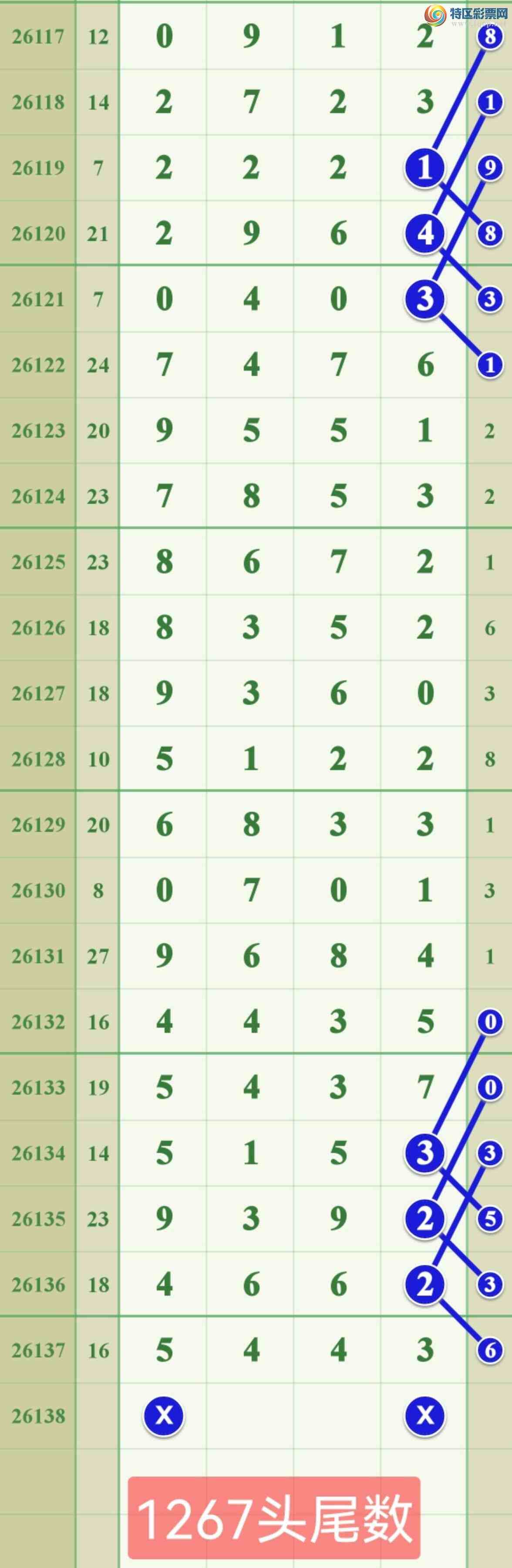 [������] 26138�ڣ�������54XX.544X624 / ����:����808 / ����ID:1267842