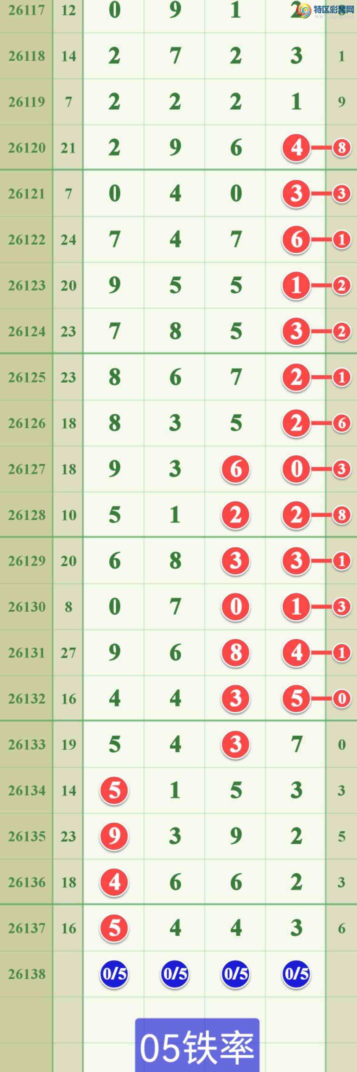 [������] 26138�ڣ�������54XX.544X417 / ����:����808 / ����ID:1267842