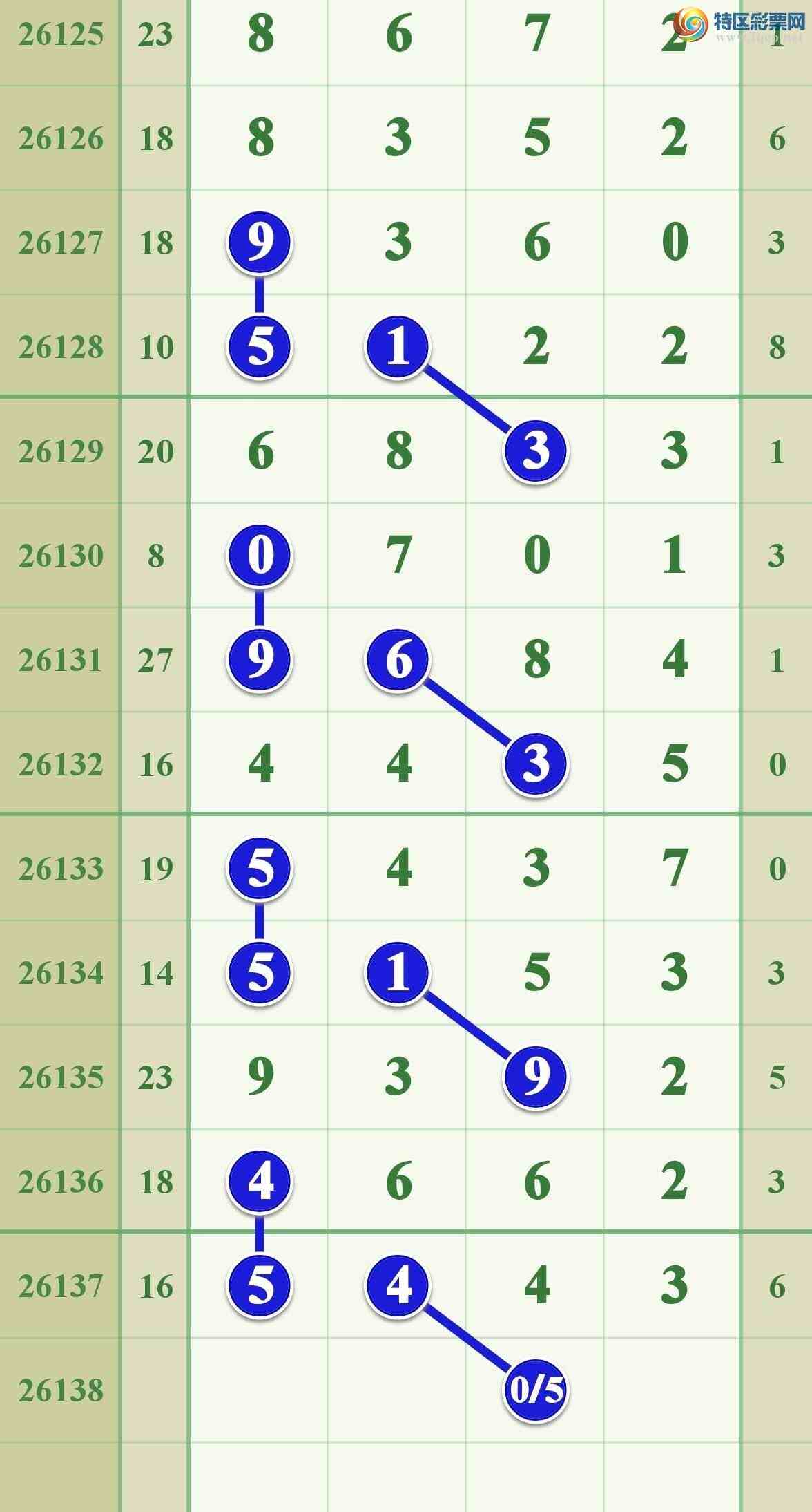 [������] 26138�ڣ�������54XX.544X655 / ����:����808 / ����ID:1267842