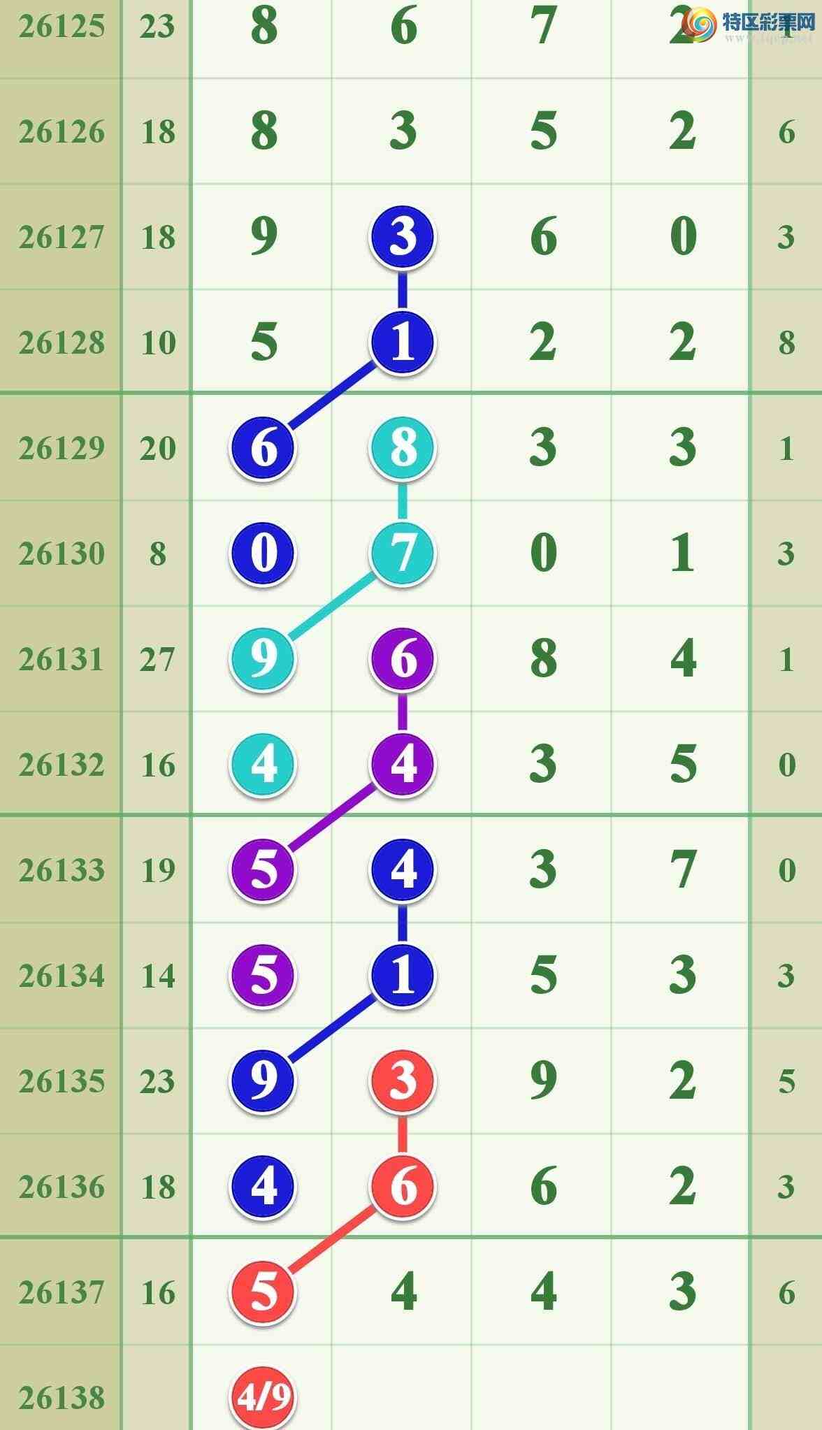[������] 26138�ڣ�������54XX.544X314 / ����:����808 / ����ID:1267842