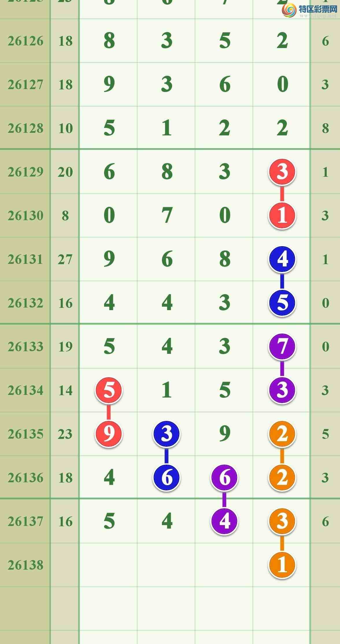 [������] 26138�ڣ�������54XX.544X5 / ����:����808 / ����ID:1267842