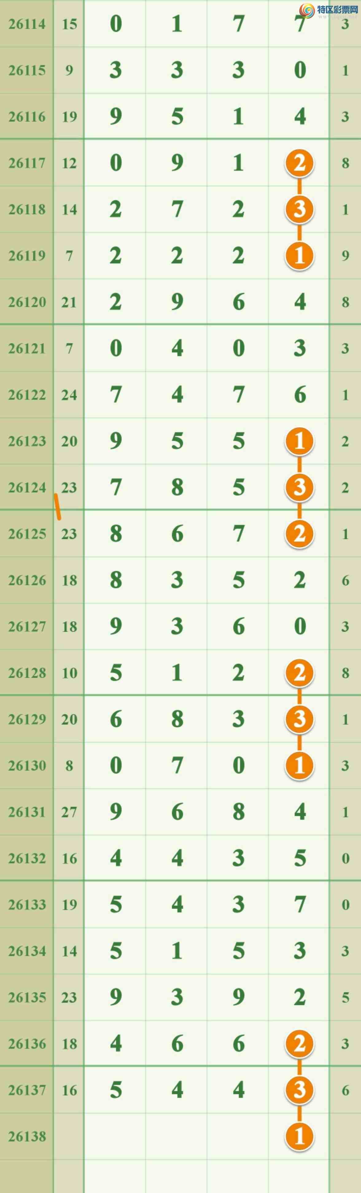 [������] 26138�ڣ�������54XX.544X114 / ����:����808 / ����ID:1267842