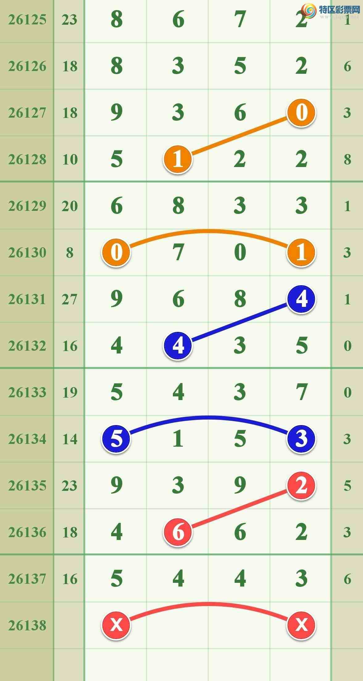 [������] 26138�ڣ�������54XX.544X406 / ����:����808 / ����ID:1267842