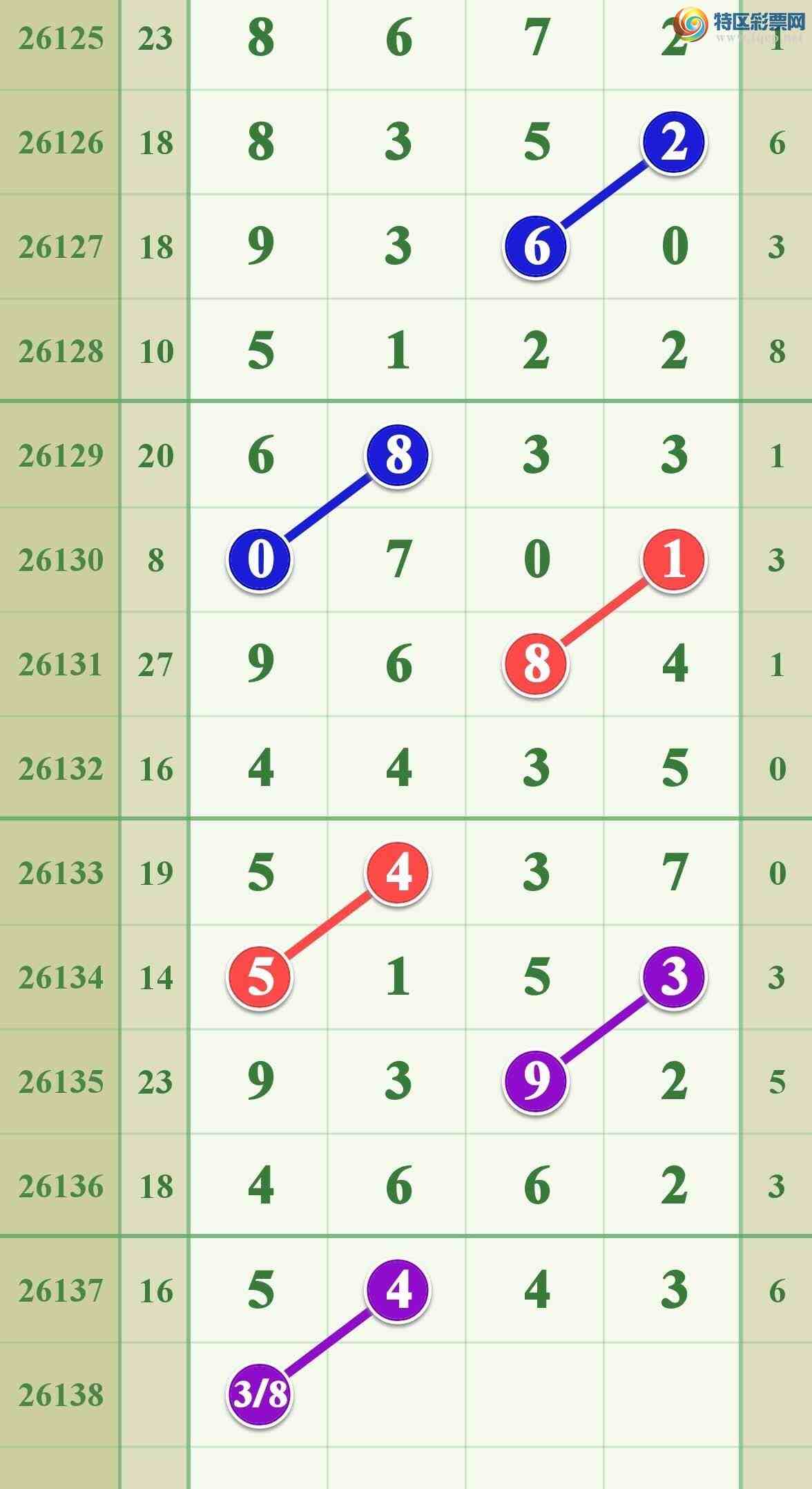 [������] 26138�ڣ�������54XX.544X588 / ����:����808 / ����ID:1267842