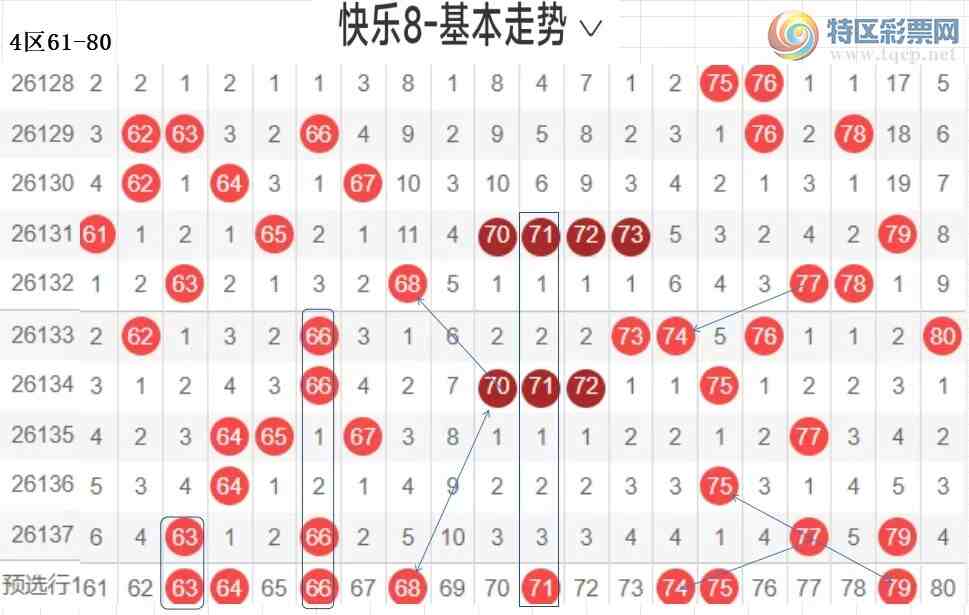 [����8] 26138�ڣ�����8��ѡ˫��908 / ����:�����ײˡ� / ����ID:1268392