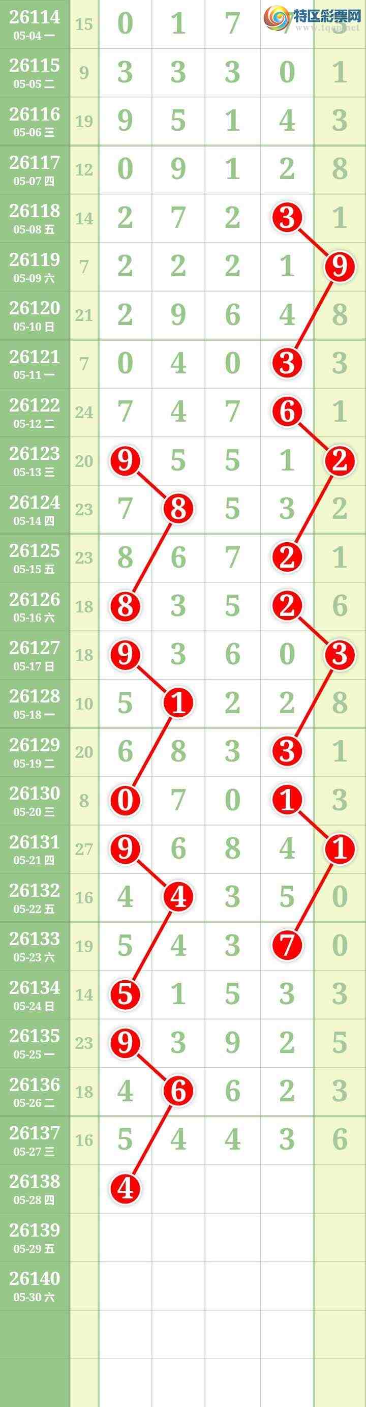 [������] 26138�ڣ����Ĺ���ͼ�桿659 / ����:���� / ����ID:1267871