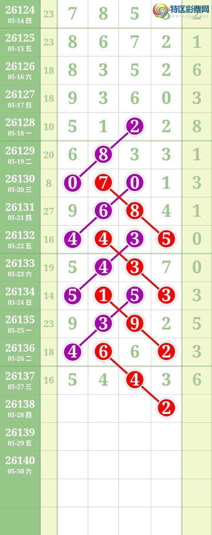 [������] 26138�ڣ����Ĺ���ͼ�桿880 / ����:���� / ����ID:1267871