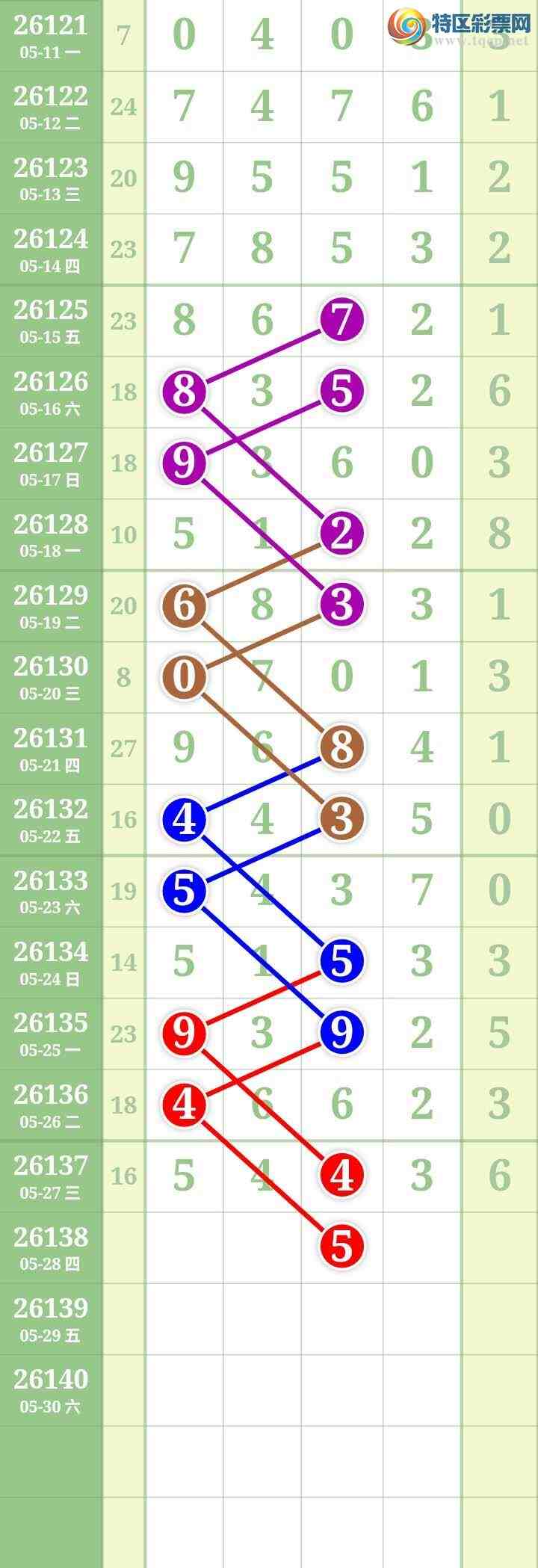 [������] 26138�ڣ����Ĺ���ͼ�桿556 / ����:���� / ����ID:1267871