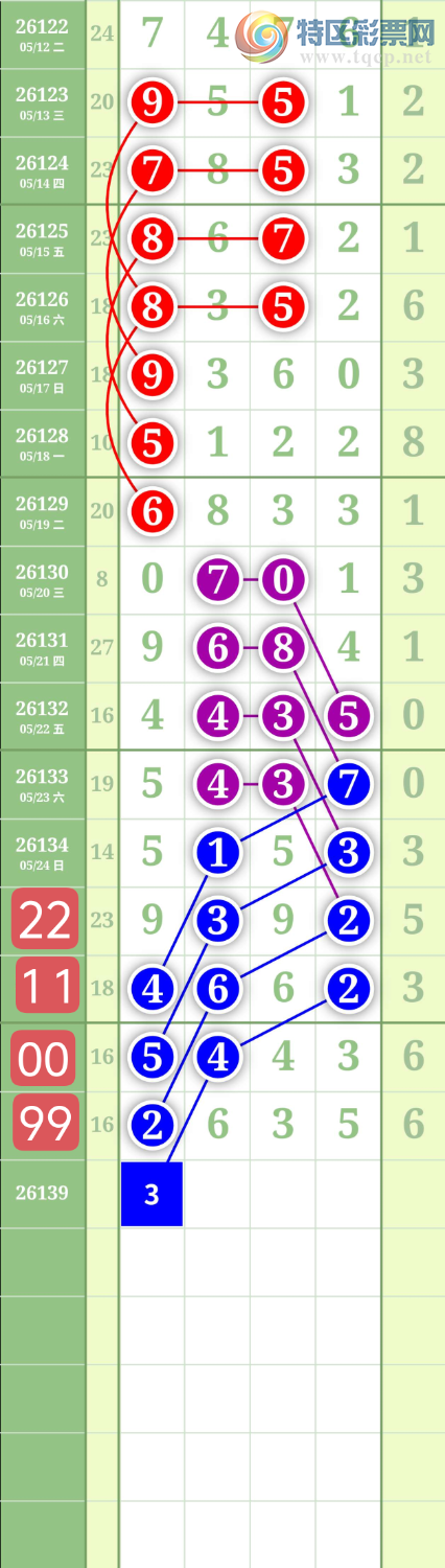 [������] 26139�ڣ�����0369ͷ��ͼ�桿386 / ����:���³�˫ / ����ID:1268518
