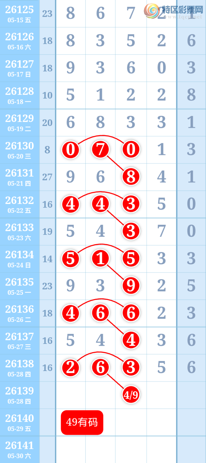 [������] 26139�ڣ����ɲο���ͼ�桿989 / ����:����ִ�� / ����ID:1268449