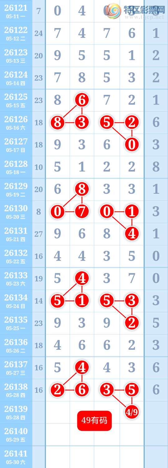 [������] 26139�ڣ����ɲο���ͼ�桿428 / ����:����ִ�� / ����ID:1268449