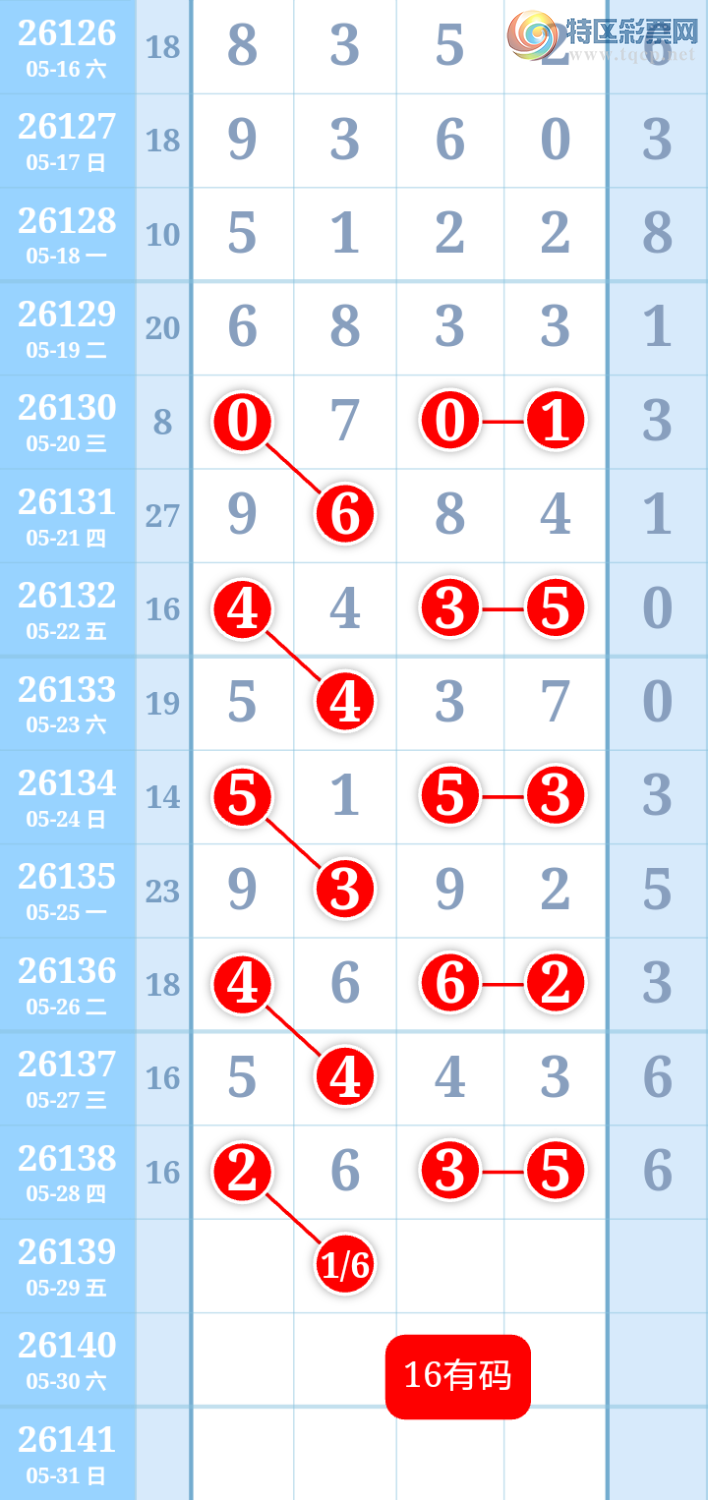 [������] 26139�ڣ����ɲο���ͼ�桿420 / ����:����ִ�� / ����ID:1268449