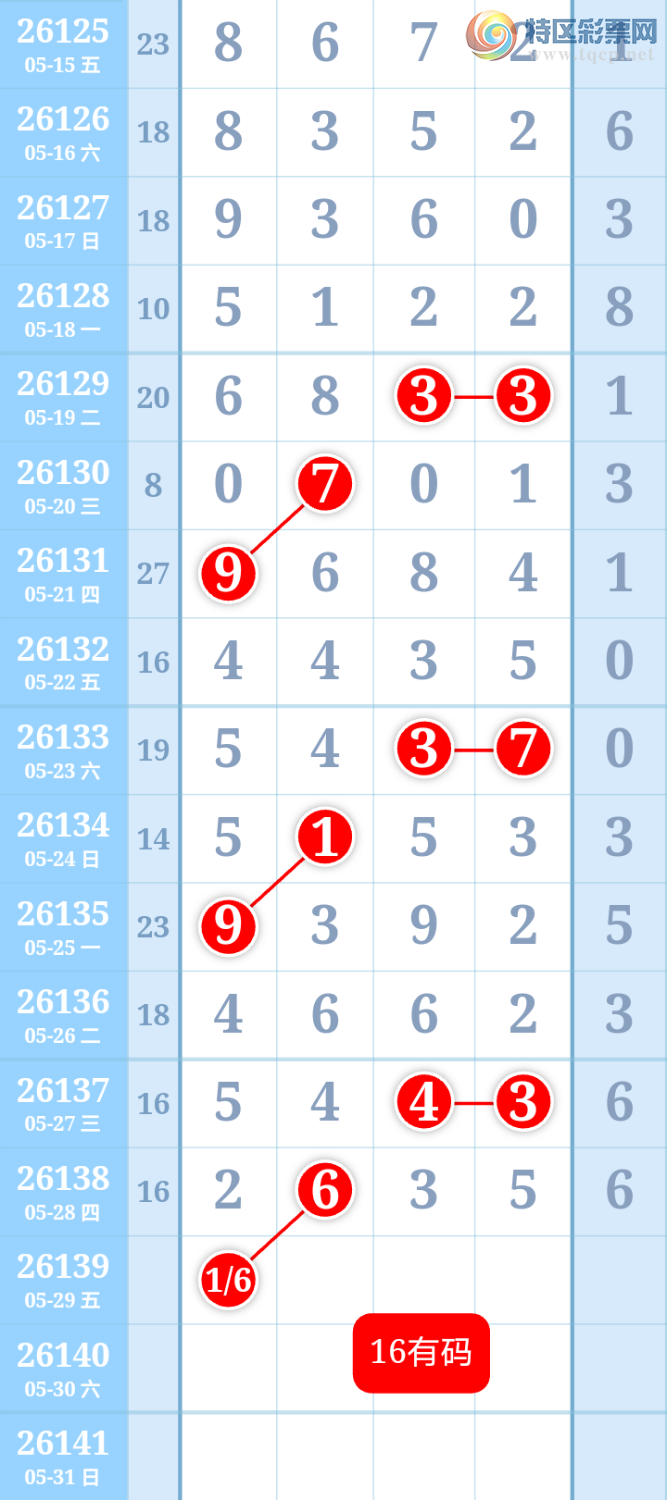 [������] 26139�ڣ����ɲο���ͼ�桿477 / ����:����ִ�� / ����ID:1268449