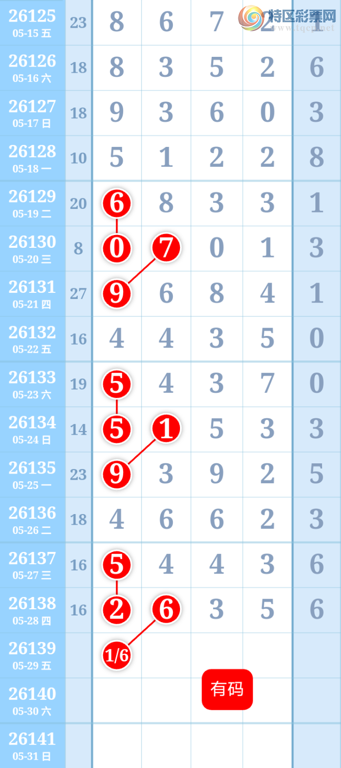 [������] 26139�ڣ����ɲο���ͼ�桿2 / ����:����ִ�� / ����ID:1268449
