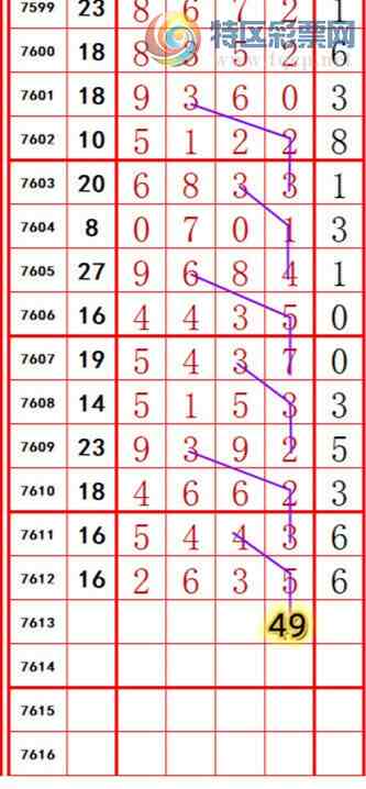 [������] 26139�ڣ��������롾ͼ�桿774 / ����:��374748 / ����ID:1268523