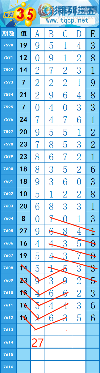[������] 26139�ڣ�321��50 �� �� �ȡ�ͼ�桿384 / ����:�쳾����0 / ����ID:1268694