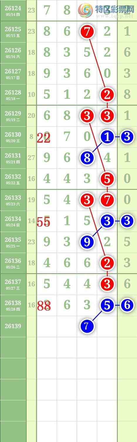 [������] 26139�ڣ�����0369ͷ��ͼ�桿545 / ����:���³�˫ / ����ID:1268518