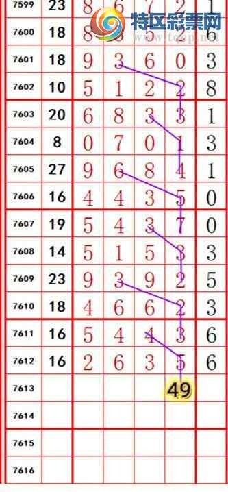 [������] 26139�ڣ���ɱ�룬��ʮλ������ץʮλ����ͼ�桿133 / ����:������- / ����ID:1268491