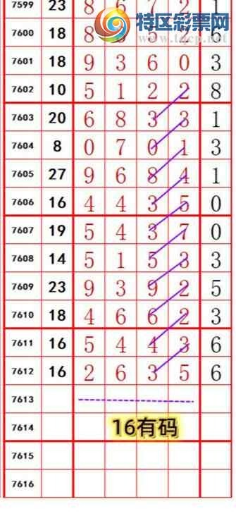[������] 26139�ڣ���ɱ�룬��ʮλ������ץʮλ����ͼ�桿204 / ����:������- / ����ID:1268491