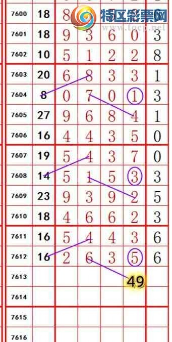 [������] 26139�ڣ������峬��ץβ��Ư��β��376����340�ڣ���ͼ�桿508 / ����:������ / ����ID:1268493