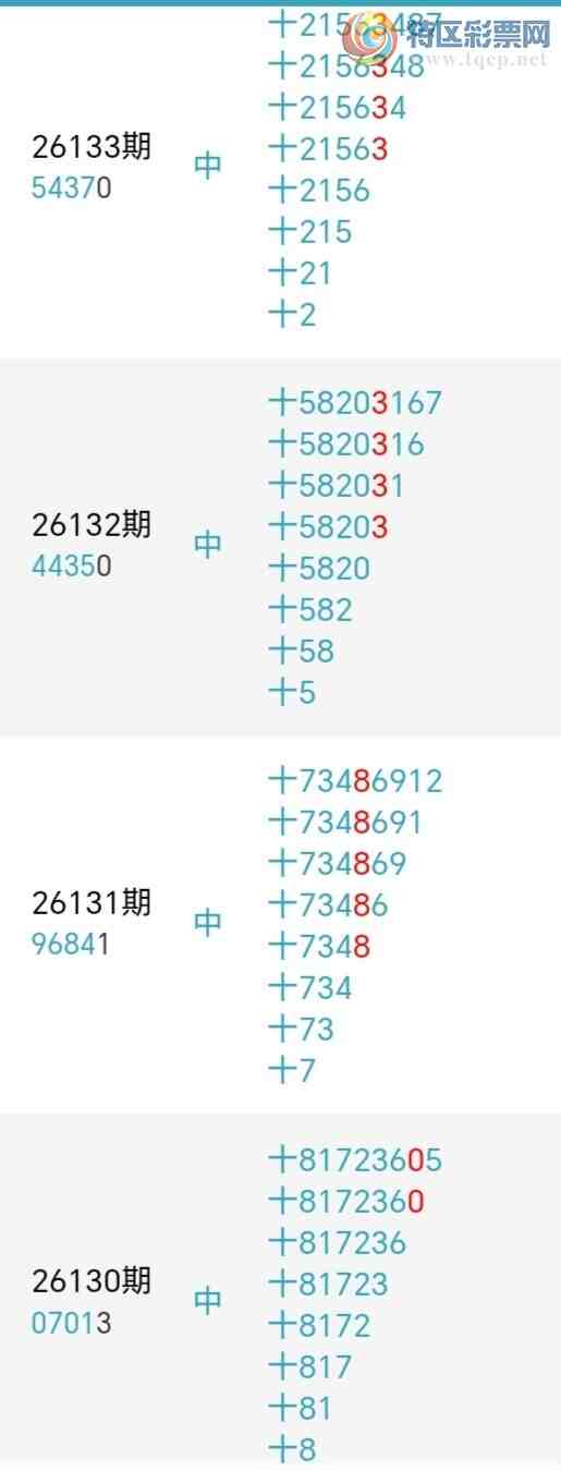 [������] 26139�ڣ�С����ʮλ,��8��,����16�ڡ�ͼ�桿3 / ����:С���� / ����ID:1268828