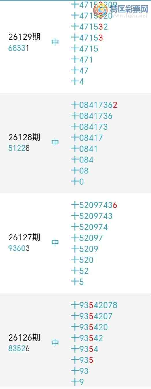 [������] 26139�ڣ�С����ʮλ,��8��,����16�ڡ�ͼ�桿180 / ����:С���� / ����ID:1268828